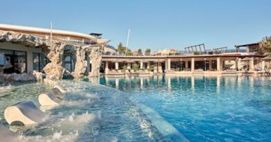 Boek je vakantie goedkoop naar Hotel Atlantica Caldera Palace in Analipsi voor je zonvakantie naar Kreta
